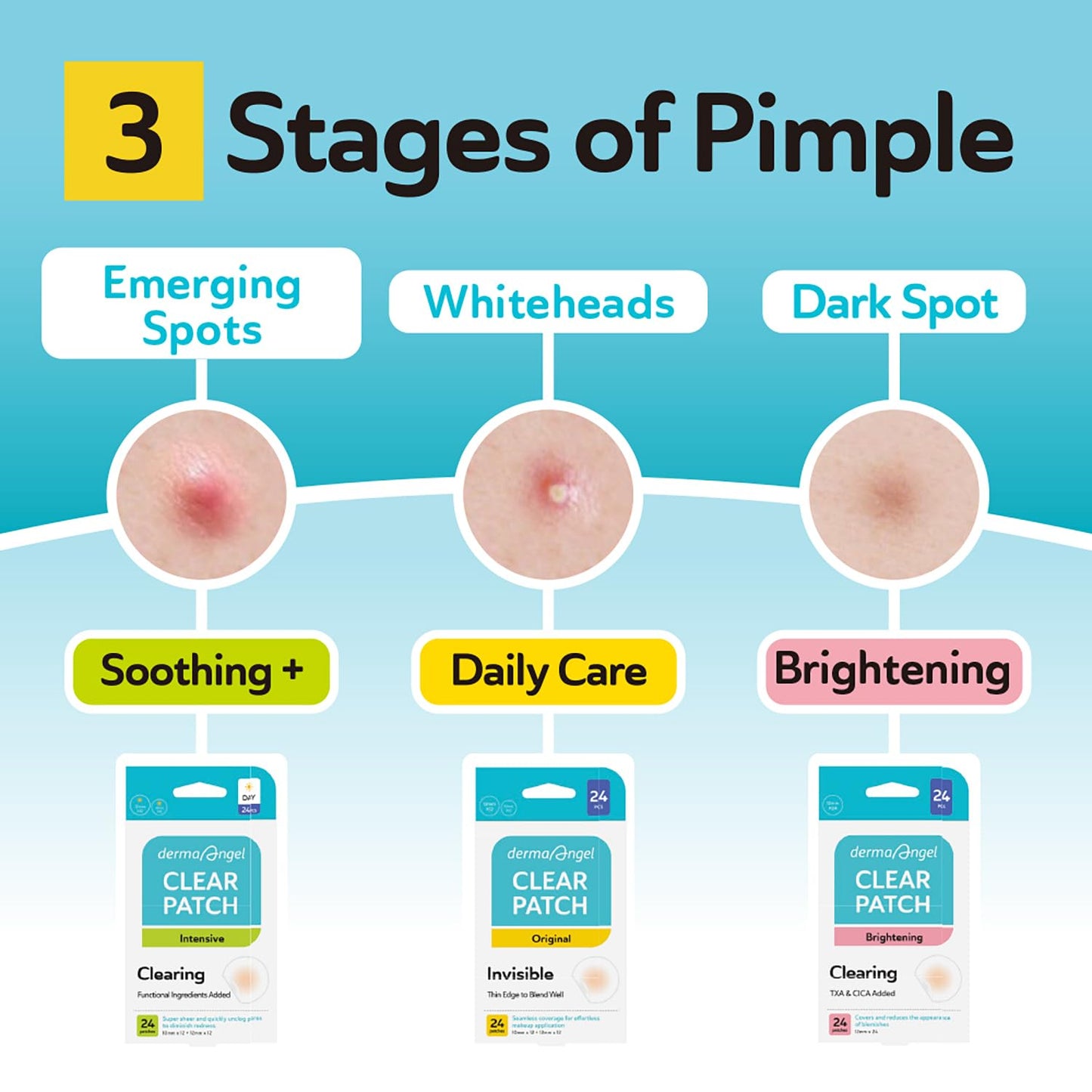 DERMA ANGEL Derma Angel Ultra Thin Hydrocolloid Acne Day Patches for Surface Pimples (24 Pieces) | Absorbs Fluid and Covers Spots | Matte Finish Blends Under Makeup