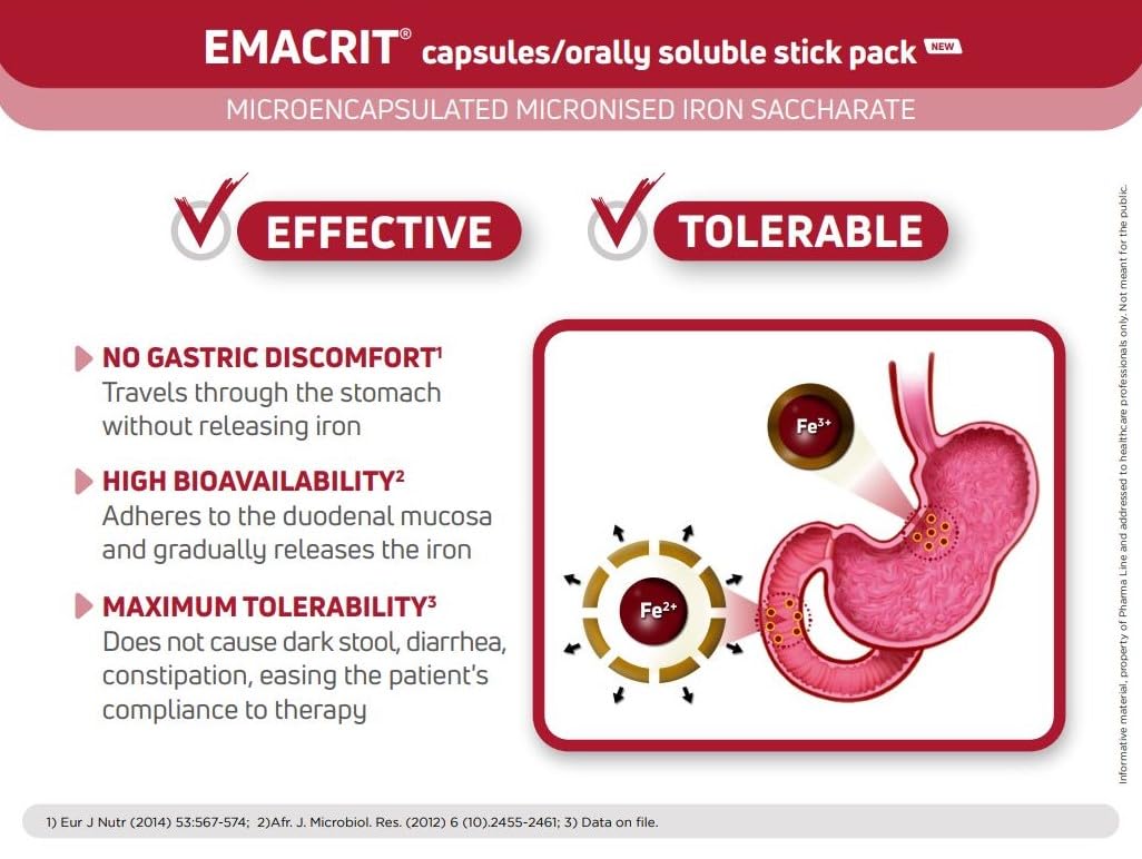 3 in 1 Multivitamin Supplement for Iron Deficiency (Anaemia), Improve Kidney Function & Support Immune System