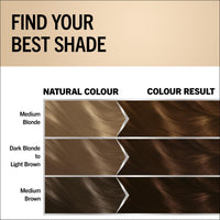 Schwarzkopf Oleo Intense Permanent Oil Colour 4-60 Gold Brown Hair Dye, 100% Grey Coverage, Conditioner with HaptIQ System, Long-Lasting Colour, Ammonia Free Hair Dye