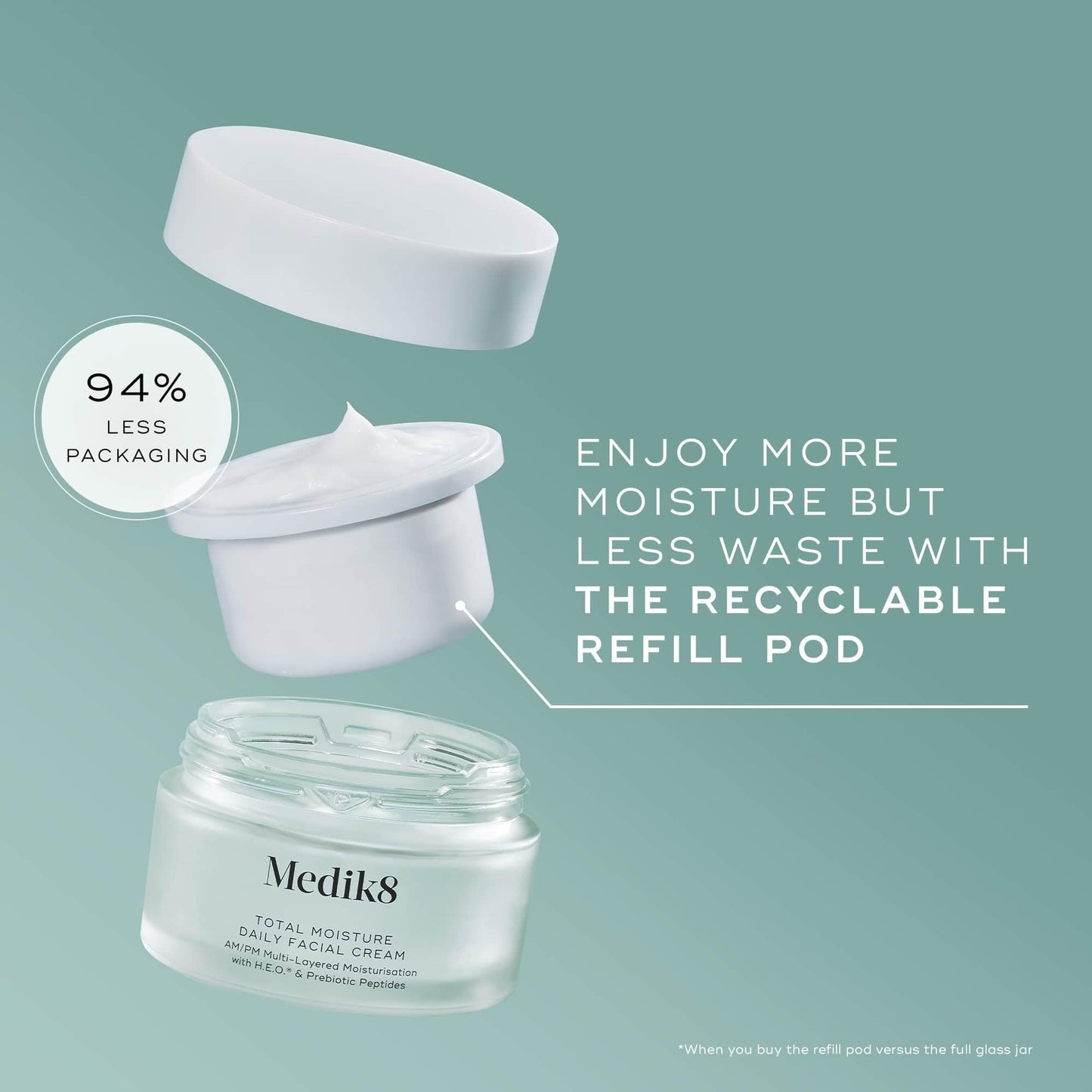Medik8 Total Moisture Daily Facial Cream Refill Pod Hyaluronic Acid Moisturiser, Day and Night Face Cream, Clinically Proven Instant & Lasting Moisturisation - Fragrance Free - 50 ml