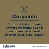 Turmeric+ Gold Supplement – 28 Turmeric Capsules High Strength – Curcumin Capsule Patented Meriva Formulation with Vitamins C & D – Turmeric Tablets for Bones, Joints & Muscles by FutureYou Cambridge.