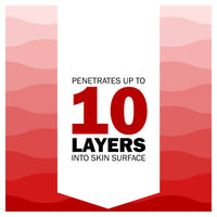 Olay Regenerist Face Cream, Fragrance Free 50 ml