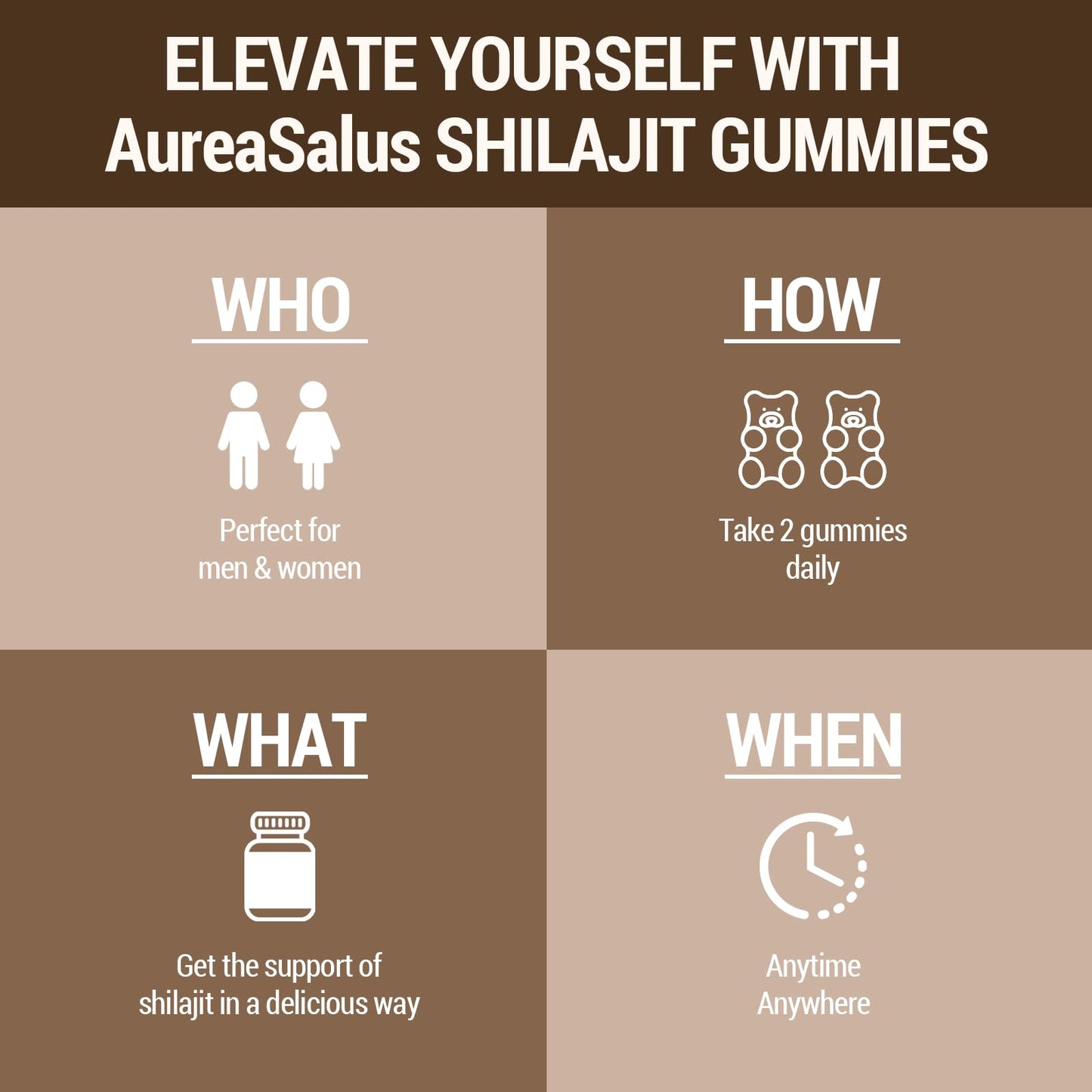 Shilajit Gummies 1400mg, Shilajit Supplement with Chaga and Ashwagandha, Original from Himalayan with Fulvic & Humic Acid and 85+ Minerals, for Energy, Immunity & Focus, Sugar-Free, 120 Gummies