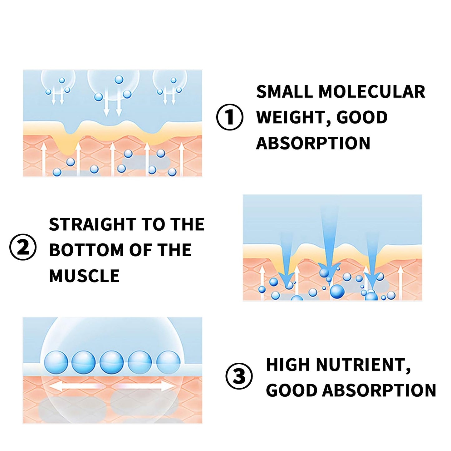 Xunzhi Dissolving Microneedle Eye Patches,Anti Wrinkles Micro Needle Patches,Dissolving Microneedle Wrinkle P/atches,Anti Wrinkle P/atches for Dark Circle,Under Eye Pa/tches,Dissolving Microneedle E/ye Mask