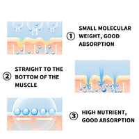 Xunzhi Dissolving Microneedle Eye Patches,Anti Wrinkles Micro Needle Patches,Dissolving Microneedle Wrinkle P/atches,Anti Wrinkle P/atches for Dark Circle,Under Eye Pa/tches,Dissolving Microneedle E/ye Mask