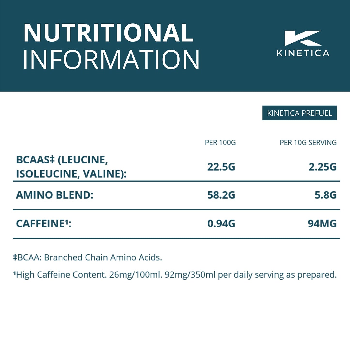 Kinetica PreFuel, Pre Workout, 5.9g Amino Acids & 2.3g BCAA's per Serving, 30 Servings, Berry, 300g