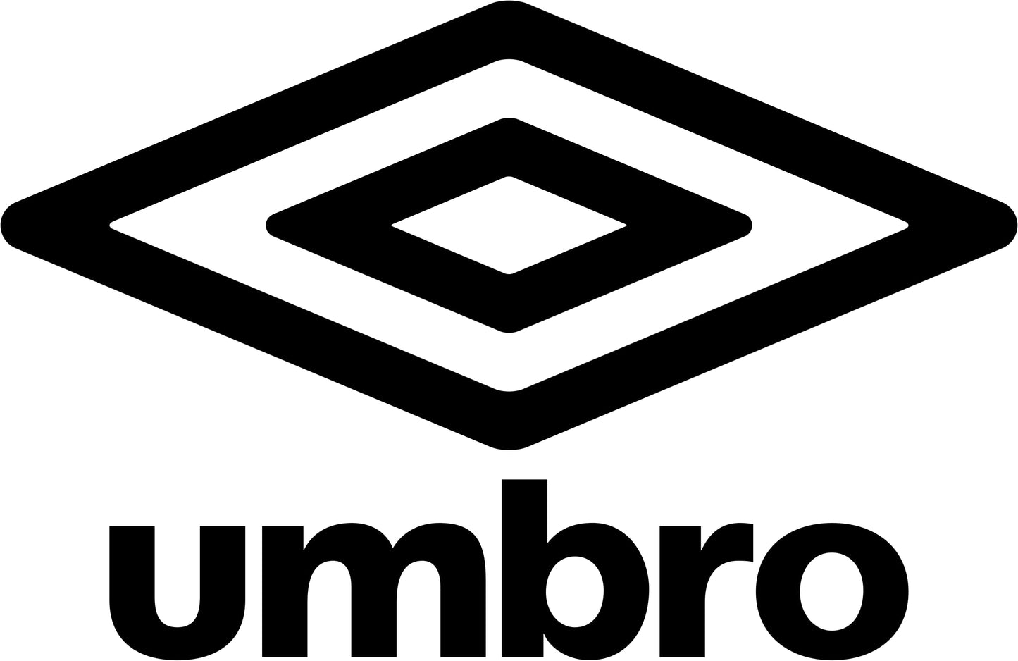 3x Umbro Action Body Wash - 400ml - (With A Free Fridge Magnet)