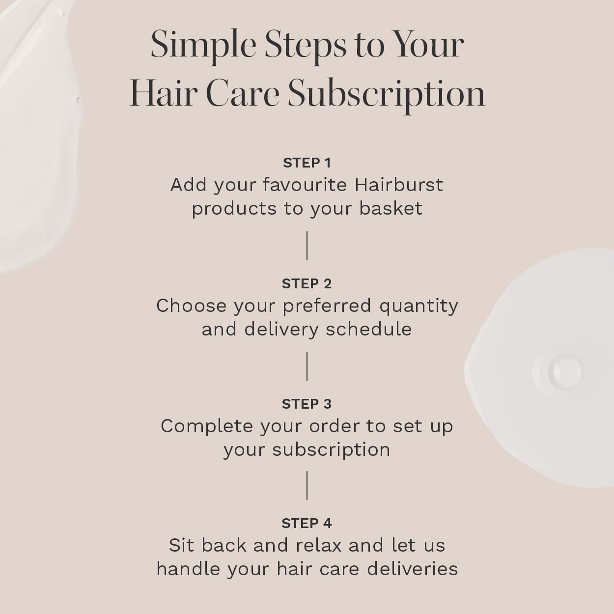 HAIR BURST Travel Gift Set - Mini Shampoo, Conditioner, Mask & Elixir