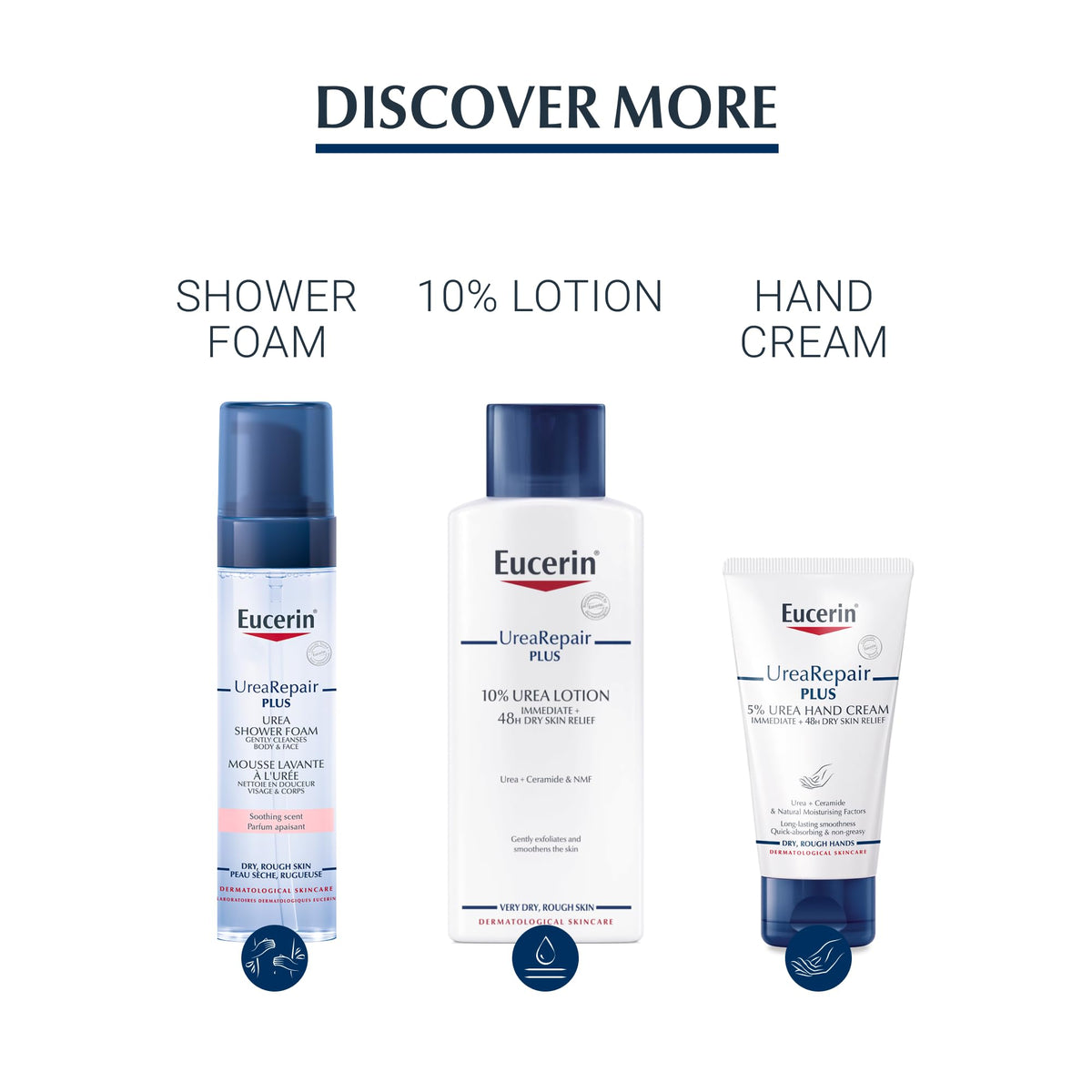 Eucerin Replenishing Face Cream Night 5% Urea 50ml