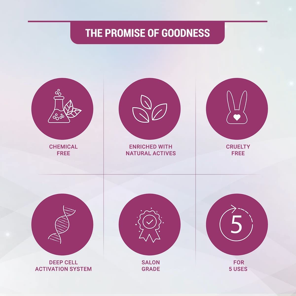 Lotus Herbals Radiant Pearl Facial Kit for Deep Cleaning with Pearl Extracts & Green Tea 170g (Multi Use)