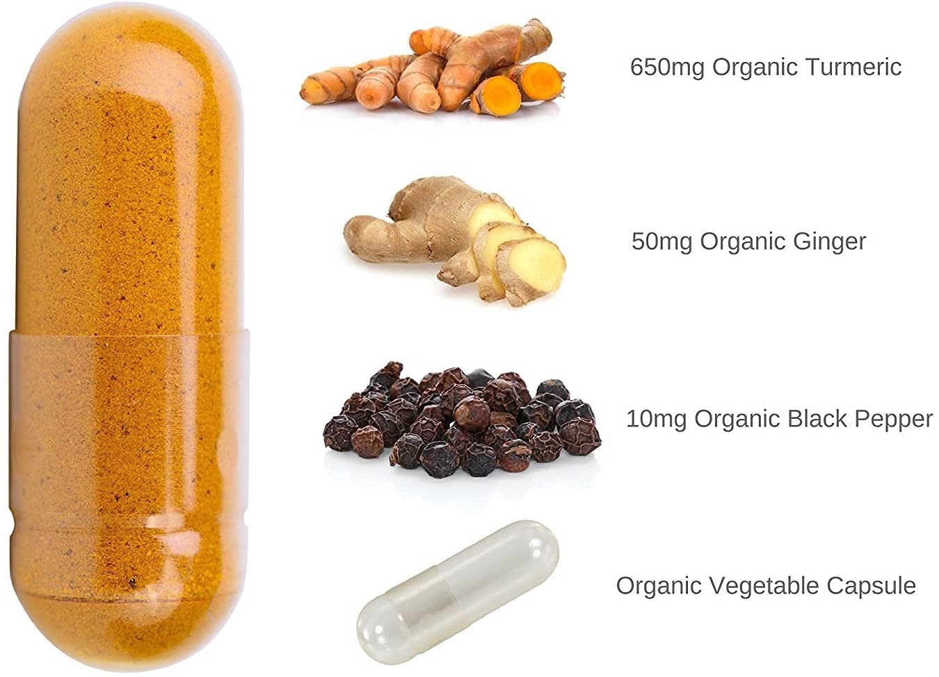 Organic Turmeric, Ginger & Black Pepper HVC x 120 (Sash)