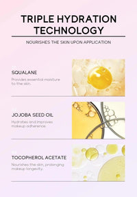 KKwoter Green Colour Corrector Primer Makeup, Anti-Redness Face Primer, Grips Makeup to Last, for Red & Blemished Skin, Pore Minimizer, Hydrating Make up Primer, Balance Skin Tone