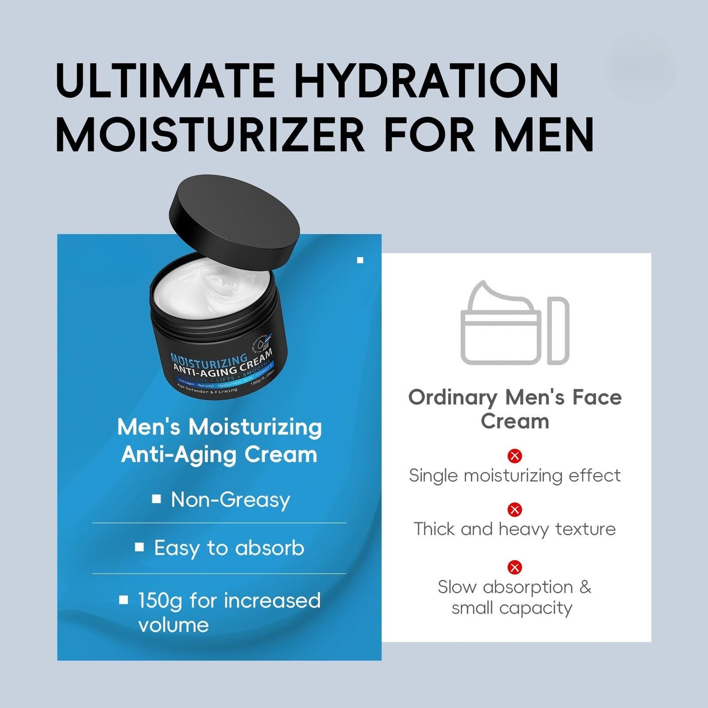 AHVKNU Men's Firming Face Cream 150g - Anti Aging & Skin Tightening Moisturiser with Hyaluronic Acid & Retinol, Reduce Fine Lines & Wrinkles,Collagen Men's Face Cream for Smoother Youthful Skin