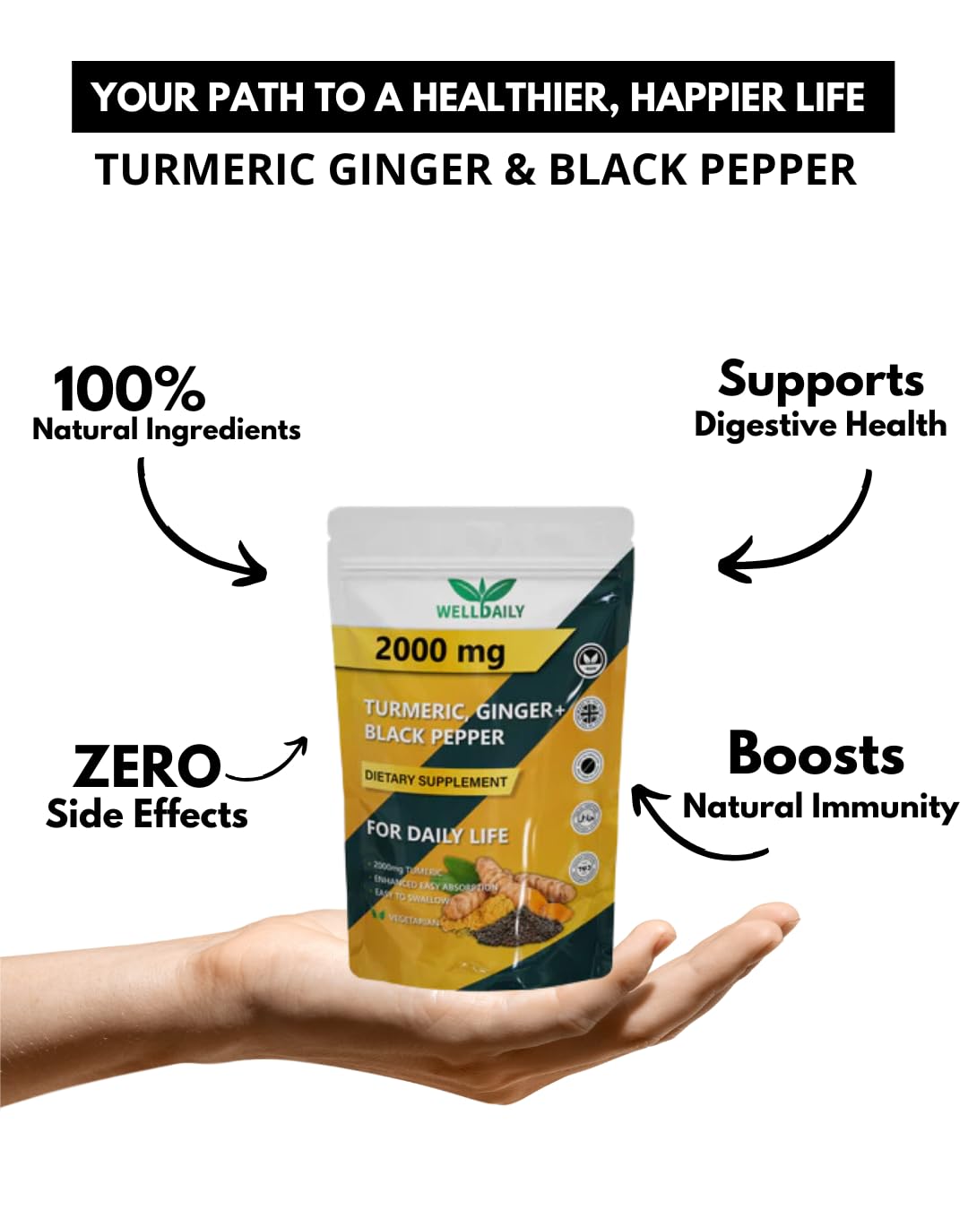Well Daily Turmeric Curcumin 2000mg Ginger & Black Pepper Extract High-Strength Anti-Inflammatory & Joint Support Supplement, UK Made Easy to Swallow Halal Kosher Vegan Approved 90 Tablets