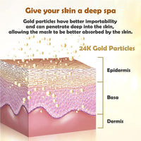 OVALA 24K Gold Bio Collagen Face Mask - Eye Mask - Lip Mask Skin Care Set & Kits - Anti Aging Skincare Set - Quick Hydration (2Pairs/set)