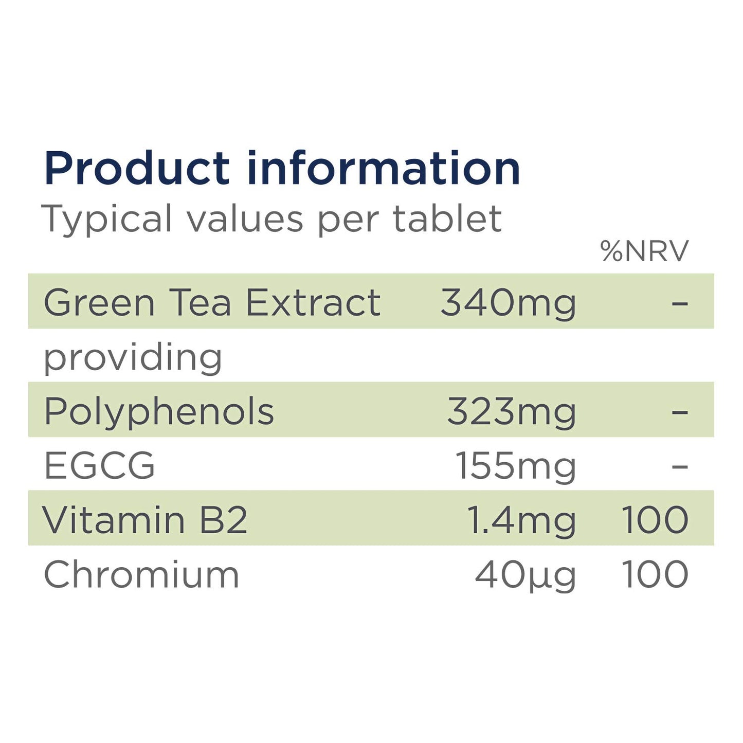 Healthspan Green Tea | High Strength | 90 Tablets | Chromium | Vitamin B2 | 323mg of Polyphenols | 155mg of Catechin Epigallocatechin Gallate (EGCG) | Vegan