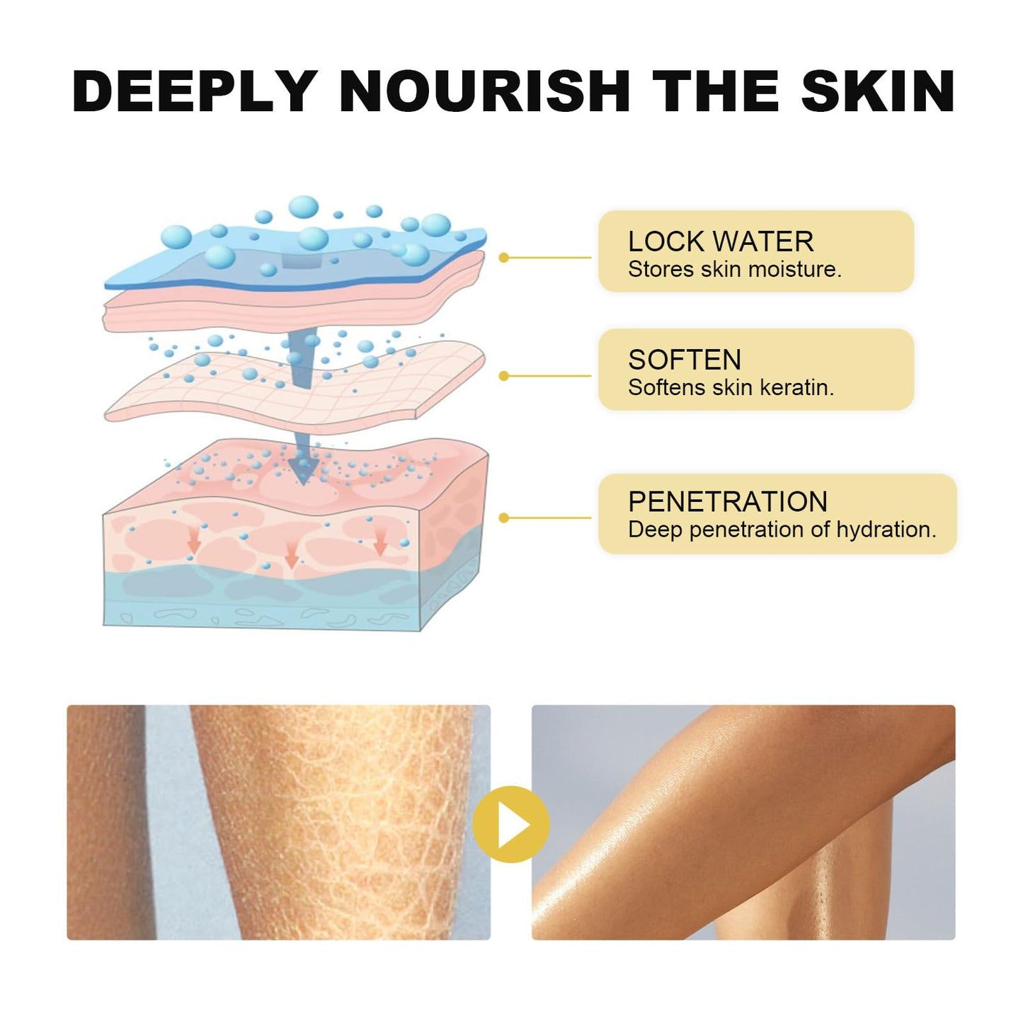 Xunzhi Magic Body Firming Oil 100ml,Magic Luxury Body Oil,Firming Bo/dy Lotion,Collagen Lifting B/ody O/il,M/agic Massage O/il,Hydrating B/ody Tightening Lotion,Bo/dy Moisturizing Oi/l,Moisturizing L/otion