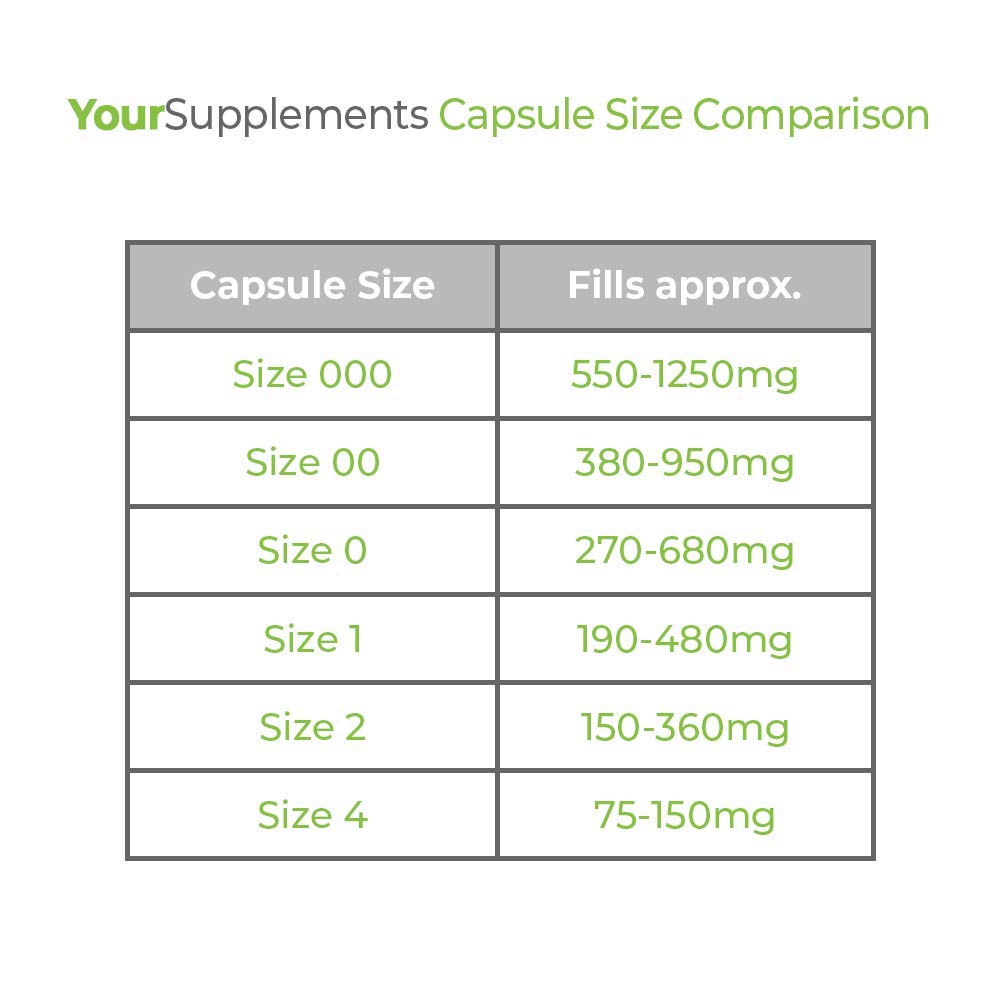 YourSupplements Your Supplements - Size 000 Empty Gelatin Capsules (100 Pack)