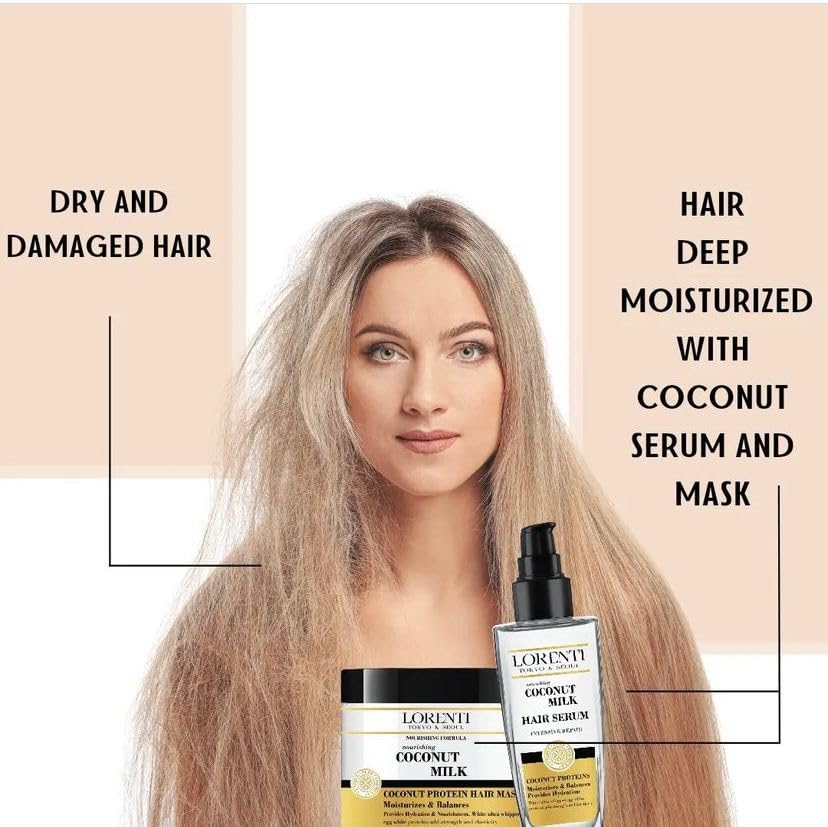 Lorenti Deep Conditioning Hair Mask 500 ml | For Dry, Damaged, Dense & Frizzed Hair | Contains Vitamin B7 & Proteins to Balance & Moisturize Hair | 16.9 Fl Oz (Coconut Milk)