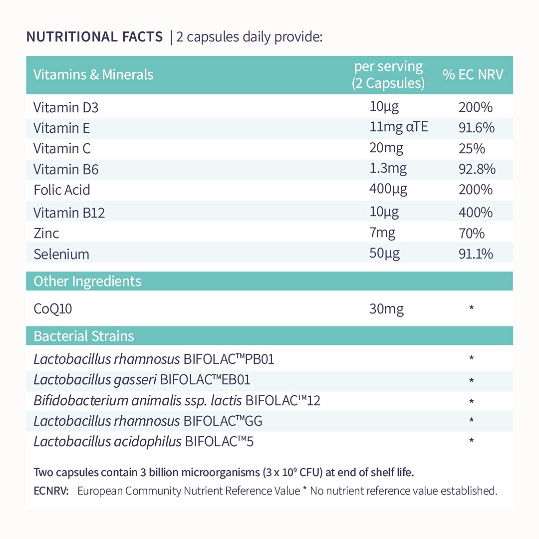 Nua Fertility NuaBiome Women – Multi-Award-Winning Fertility and Gut Health Supplement for Women Trying to Conceive with Live Bacteria, Vitamins and Minerals, Folate, Zinc and Vitamin D (60 Capsules)