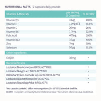 Nua Fertility NuaBiome Women – Multi-Award-Winning Fertility and Gut Health Supplement for Women Trying to Conceive with Live Bacteria, Vitamins and Minerals, Folate, Zinc and Vitamin D (60 Capsules)