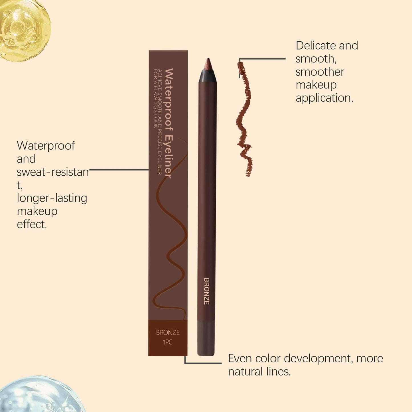 Generic 24hr Waterproof Eyeliner, Smudge Proof & Sweat Resistant Formula, Highly Pigmented Eye Liner for Long Lasting Wear, Dual Sharpenable Design for Precise or Smoky Looks, Smooth (Black)