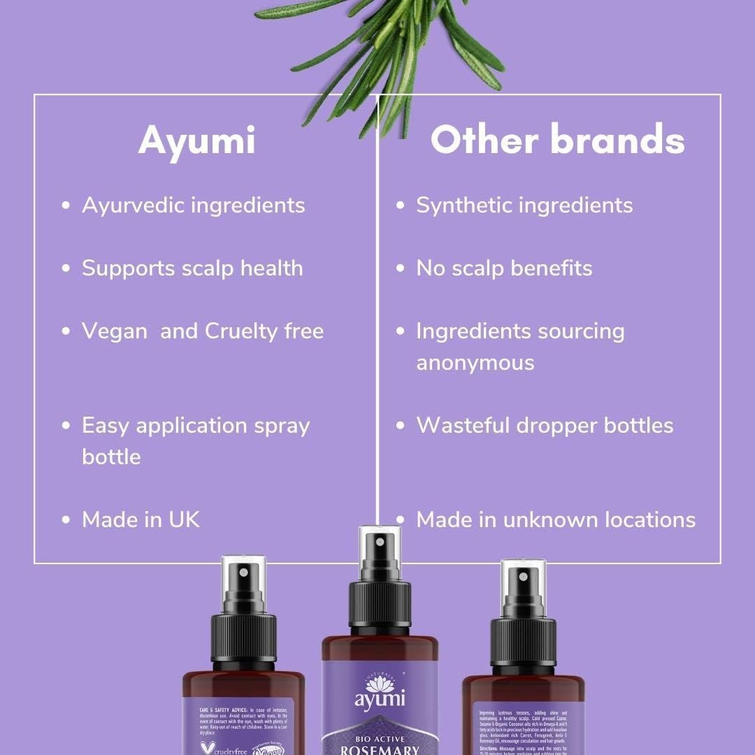 Ayumi Rosemary oil for hair growth castor oil organic coconut oil fenugreek diluted rosemary oil hair mask skin care essential oils massage oil lash serum