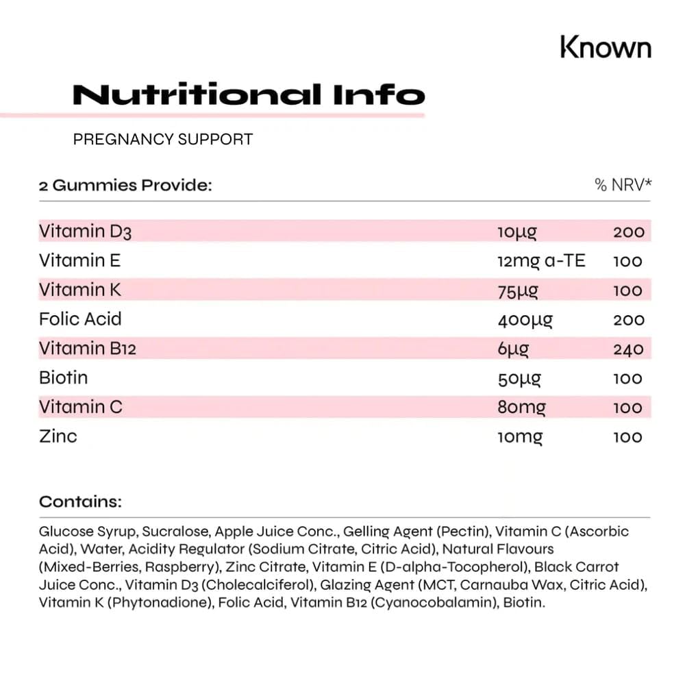 Pregnancy Vitamin Gummies for Women with 400mcg Folic Acid by Known | 60 Two-a-Day Gummies (One Month’s Supply) | Prenatal & Postnatal Support | Raspberry Flavoured Gummies (2)