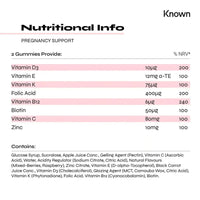 Pregnancy Vitamin Gummies for Women with 400mcg Folic Acid by Known | 60 Two-a-Day Gummies (One Month’s Supply) | Prenatal & Postnatal Support | Raspberry Flavoured Gummies (2)