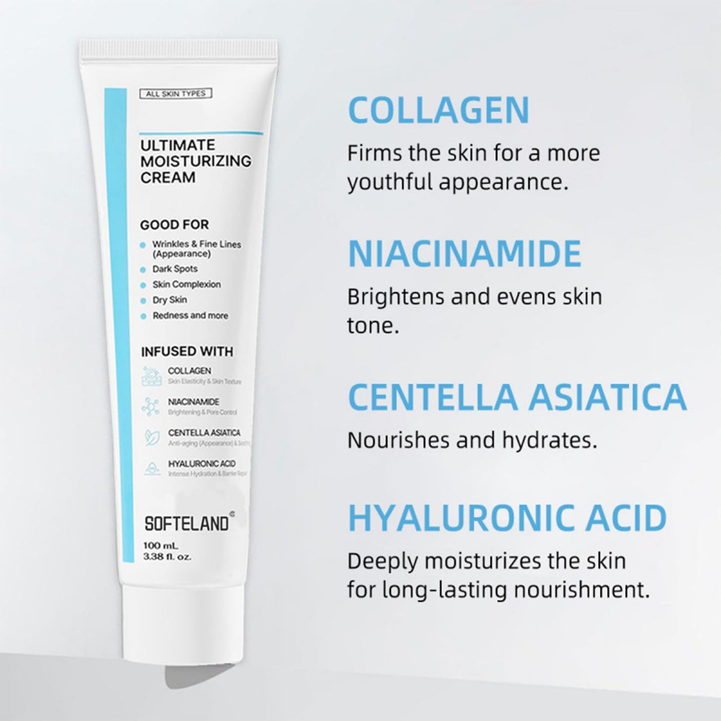 Ultimate Moisturizing Cream, Centella Moisturizer Korean,Youthful Formula,Centella Asiatica, Niacinamide, Hyaluronic Acid,Collagen,Face Cream for Fine Lines,Dark Spots, Dry Skin, Redness(100ML)