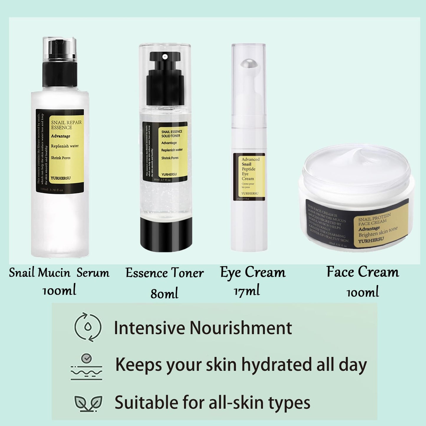 4PCS Snail Mucin Essence,Snail Skincare Sets for Teenage Girls,Snail Mucin Moisturiser,Facial Toner & Face Serum & Eye Cream & Face Cream,Hydrating for Dry Skin,Moisturiser,Skin Care Sets & Kits