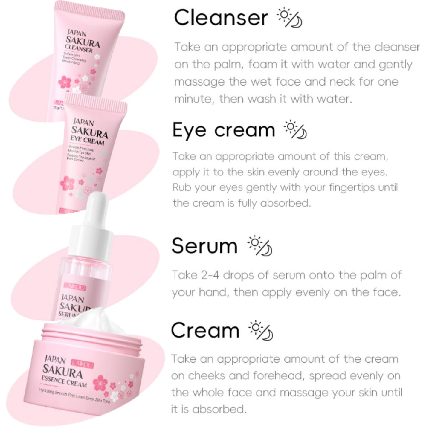 ISBEAUSOLS Sakura Skin Care Sets & Kits - Skin Care Gift Set for Teenage Girls - Facial Kits for Women Gifts - Face Care Sets Cleanser, Serum, Cream,Eye Cream,Lip Mask,Mud Mask,Sleeping Mask