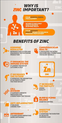 Cell Naturals Liposomal Vitamin C 1000mg with Zinc Citrate 15mg, Orange Flavour, Effervescent Tablets