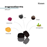 Known - 1600 mg Himalayan Shilajit Gummies with Ashwagandha - 60 x Two-A-Day Blackcurrant Flavour - 50% Fulvic Acid - Energy, Stress Relief & Immune Support - Adaptogenic - Vegan/Halal
