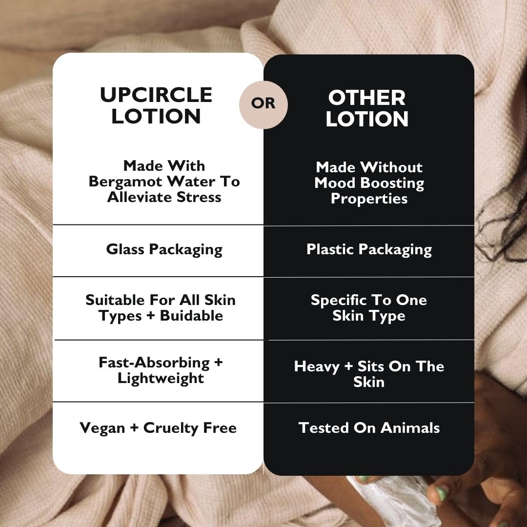 UPCIRCLE Hand + Body Lotion with Bergamot Water 250ml - For Nourishing + Repairing - Glycerin + Jojoba - Natural, Vegan + Cruelty Free