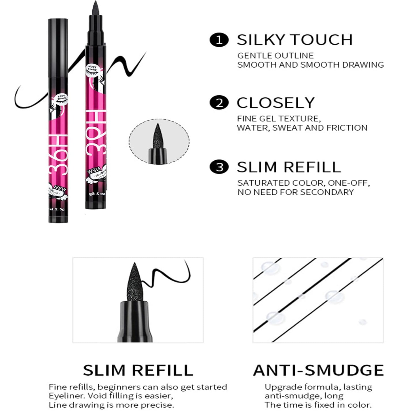 Generic 2025 Upgraded Liquid Eyeliner Pen, 36H Long-Lasting 5D Waterproof Eyeliner Pen, Black Smudge-Proof High Pigment, Includes 10 Eyeliner Stencil Stickers for Perfect Application, All-Day Wear, Quick-Dry