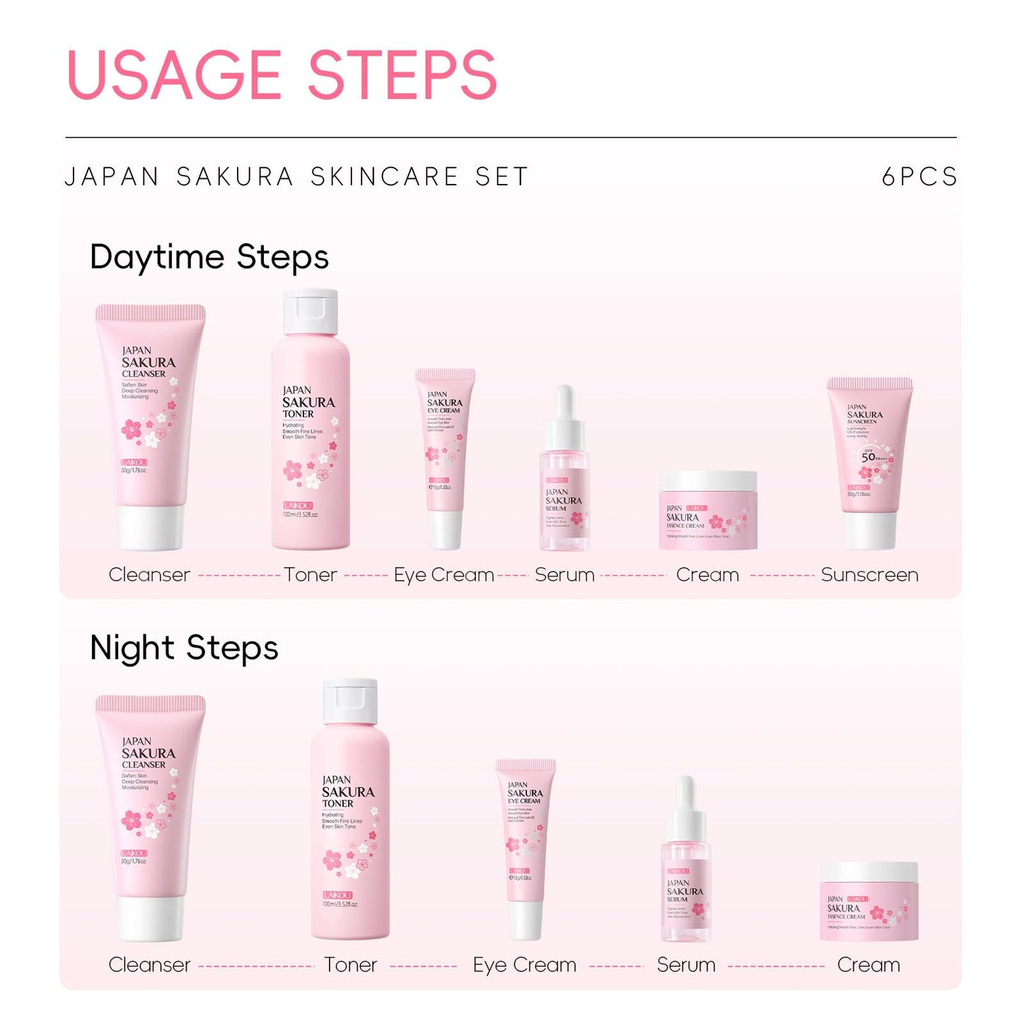 SALROAL Skin Care Sets & Kits,Skin Care For Teenage Girls,Cherry Blossom Skincare Sets,Pamper Sets For Women Gifts,Facial Kit with Cleanser,Toner,Serum,Eye,Essence Serum,sunscreen