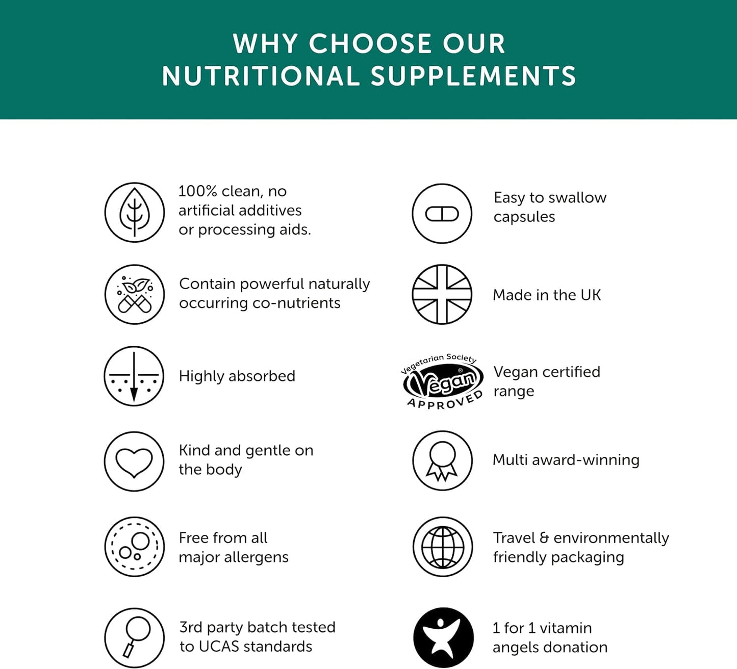 Folate from Spinach | Natural Alternative to Folic Acid | 400 mcg | Contains 5-MTHF | Vegan | Made in The UK | 30 Capsules | Together Health