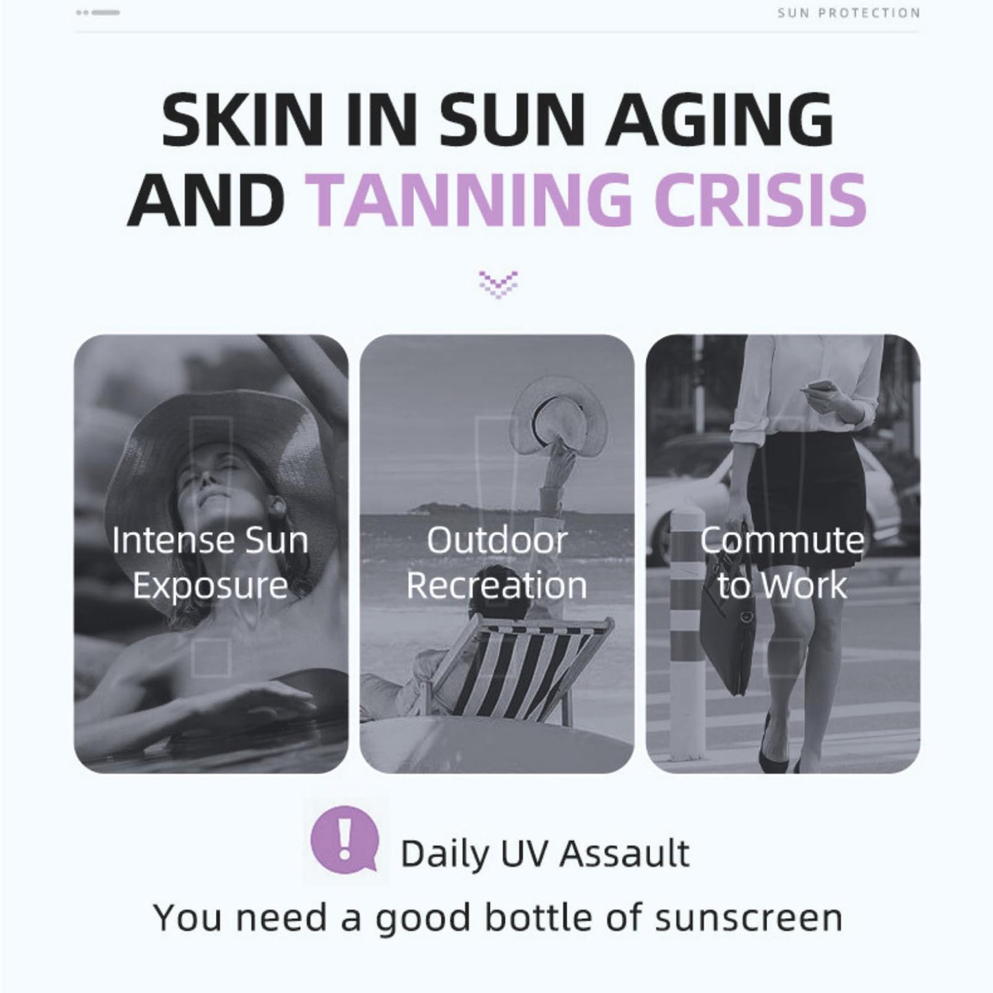 ISBEAUSOLS Sunscreen Spf 100 - Face Sunscreen Factor 100 - Face & Body Sunblock Moisturizer Spf100++ - High Protection Against Uva & Uvb For Women,Men - Restores, Soothes, Protects Weakened Skin Cream