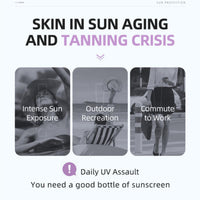 ISBEAUSOLS Sunscreen Spf 100 - Face Sunscreen Factor 100 - Face & Body Sunblock Moisturizer Spf100++ - High Protection Against Uva & Uvb For Women,Men - Restores, Soothes, Protects Weakened Skin Cream