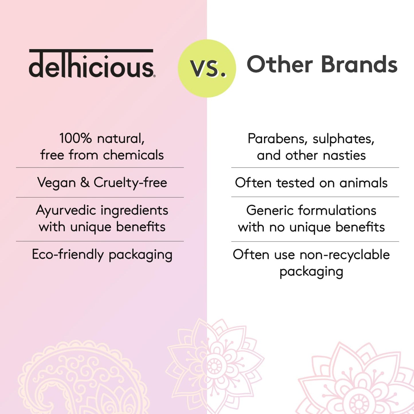 Delhicious Rich Roots Amla Oil & Rosemary Oil Hair Mask for Dry, Damaged Hair - 3-in-1 Moisture Boosting, Hair Strengthening Treatment for Dry Scalp - Adds Shine - Natural, Vegan, Ayurveda - 250ml