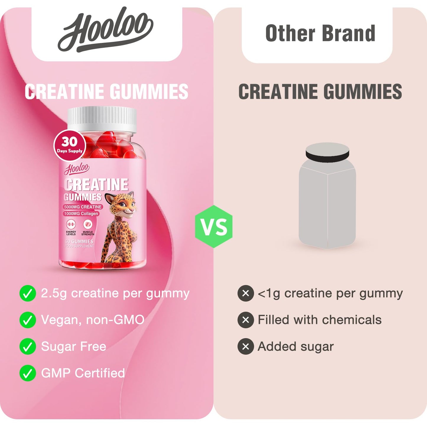 HOOLOO Creatine Gummies 5000mg Creatine Monohydrate with 1000mg Collagen (1 Month Supply) for Men & Women, Vegan & Sugar-Free, Easy Pre/Post Workout Gym Support for Performance and Muscle Power, 60 Count