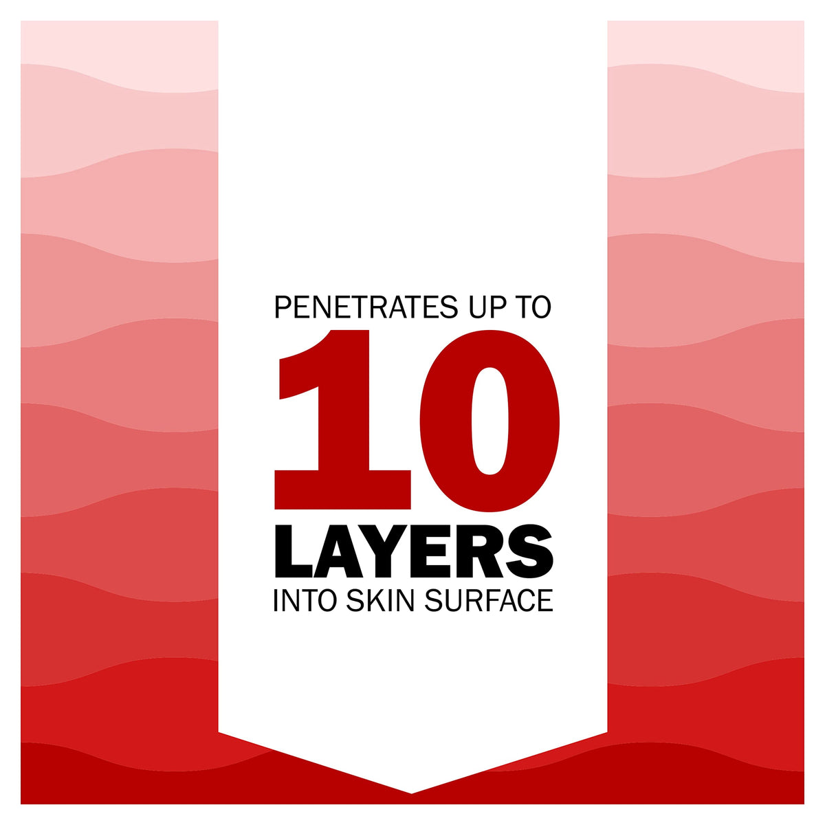 Olay Regenerist Whip Light as Air Anti-Ageing Moisturiser for Firmer Skin with Hyaluronic Acid, 50 ml (Pack of 1)