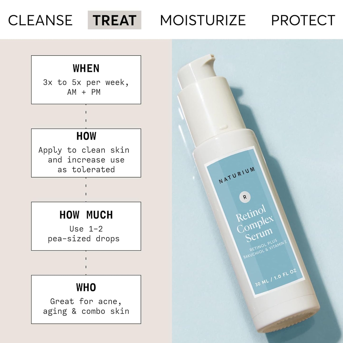 Naturium Retinol Complex Serum, Microencapsulated Retinols plus Bakuchiol, Refining & Smoothing Facial Serum | 1.0 FL OZ / 30 ML