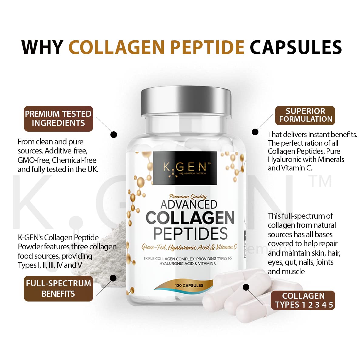 K GEN rejuvenation nutrition Pure Collagen Supplements Capsules Grass Fed Advanced Multi Collagen Peptides | Collagen Powder Pills for Hair, Skin, Nails, & Joints for Women & Men by K GEN