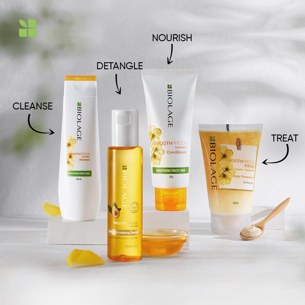 Matrix Biolage Smoothproof Avocado Deep Smoothing Serum Smoothes and Controls Frizzy hair - 100ml