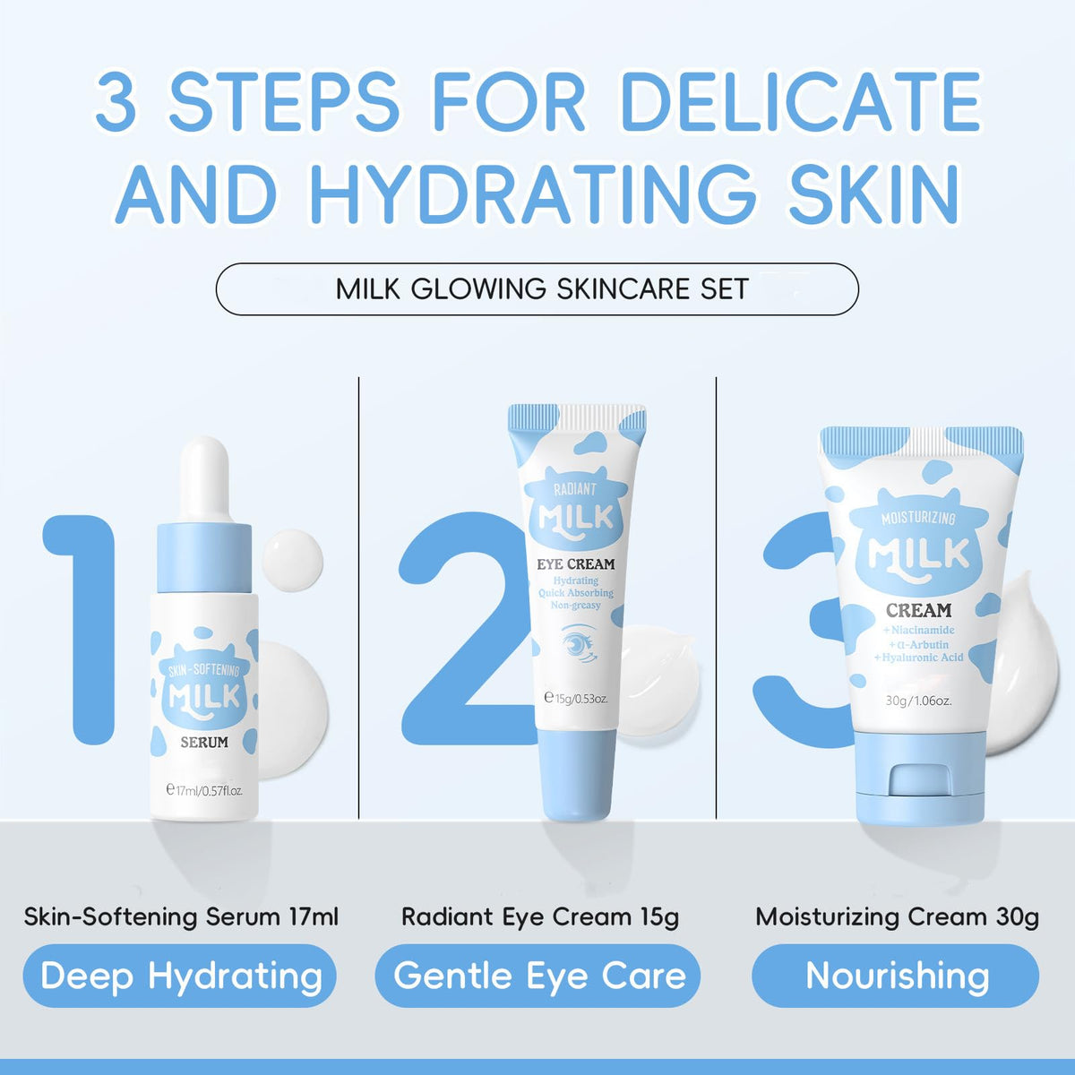 ewku Milk Skin Care Sets & Kits - Teenage Girls Gifts - Milk Skincare Set for Teen Skincare - Gifts For Women - Beauty Gifts Sets For Women - 3PCS Travel Skincare Set with Serum Eye Cream Moisturiser