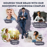 Lions Mane Supplement-18,000mg (30:1 Extract)+Zinc, Reishi & Cordyceps-3 Mushrooms Herbal supplements -Nootropic Complex Lion's Mane Mushroom Supplement-120 Lion's Mane Capsules(Not Lions Mane Powder)
