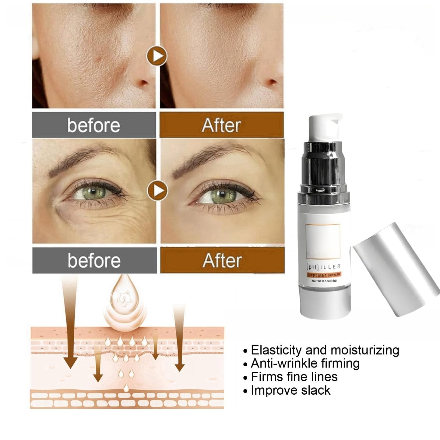 14g Seagril-Peptide Wrinkle Reducing Cream Contains 12 Different Peptides,Peptide Wrinkle Reducing Cream Anti Wrinkle,Anti Wrinkle Face Cream,Hydrating Face Cream,Anti Wrinkle Serum,Anti Ageing Serum