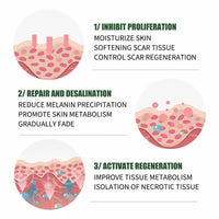 OuXing Wound Healing Oint-Ment,Relieve Skin Abrasions,Natral Healing Cream,Promote Skin HEA/ling Cream,Scab He/aling Cr/eam,Wo/und Cre/am Fade Scars,Wo/und He/aling Crea/m,Body Cre/am,WOU/nd Protection